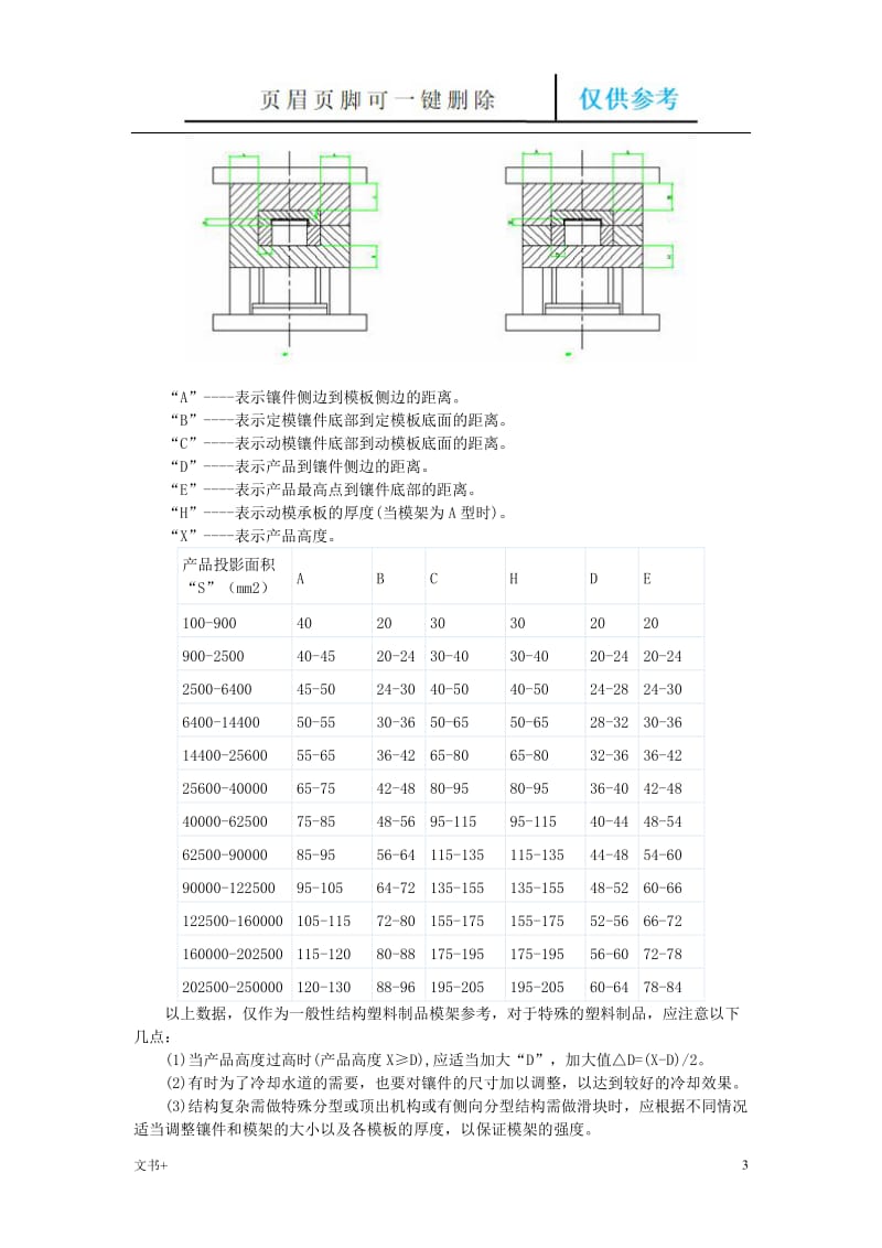 模具模架[专业研究].doc_第3页