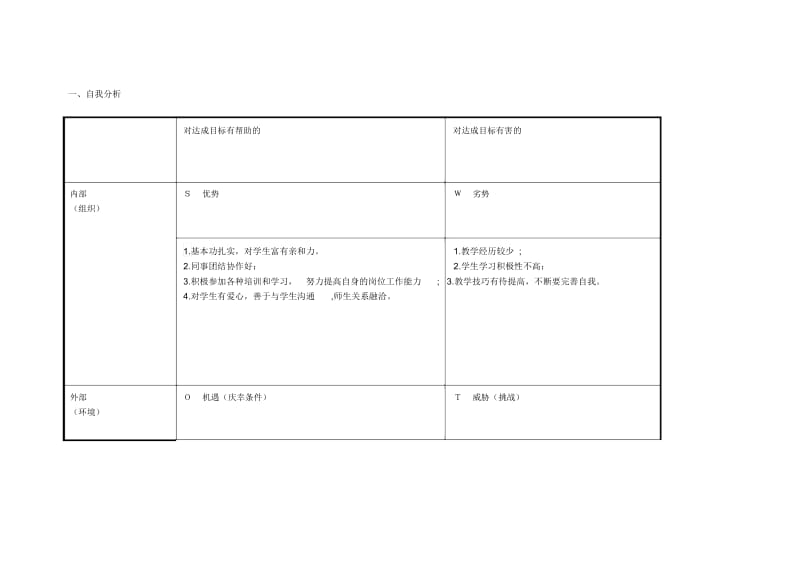 任务表单：个人自我诊断SWOT分析李月明表.docx_第1页