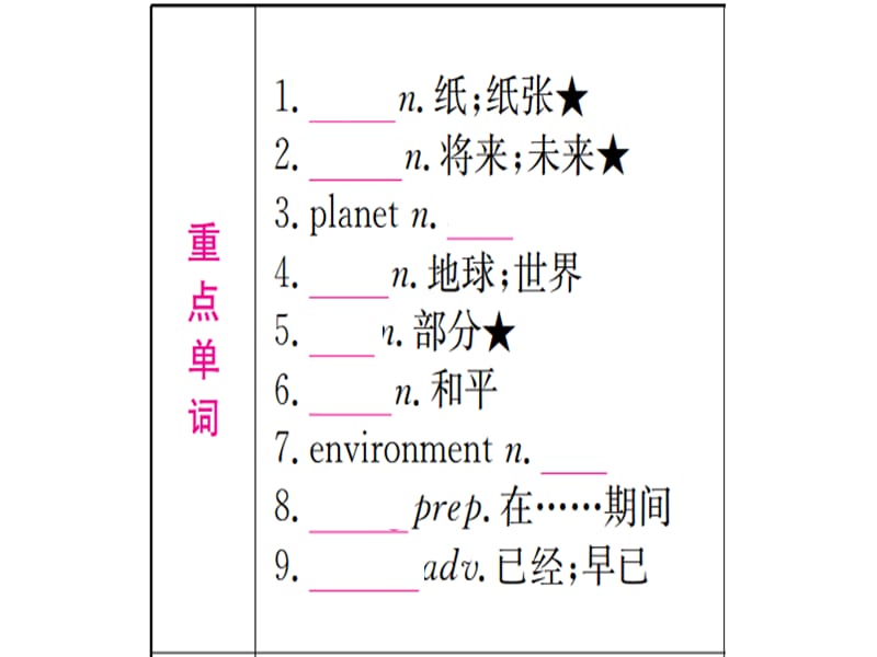 八年级上册units7-8（32图片）.ppt_第2页