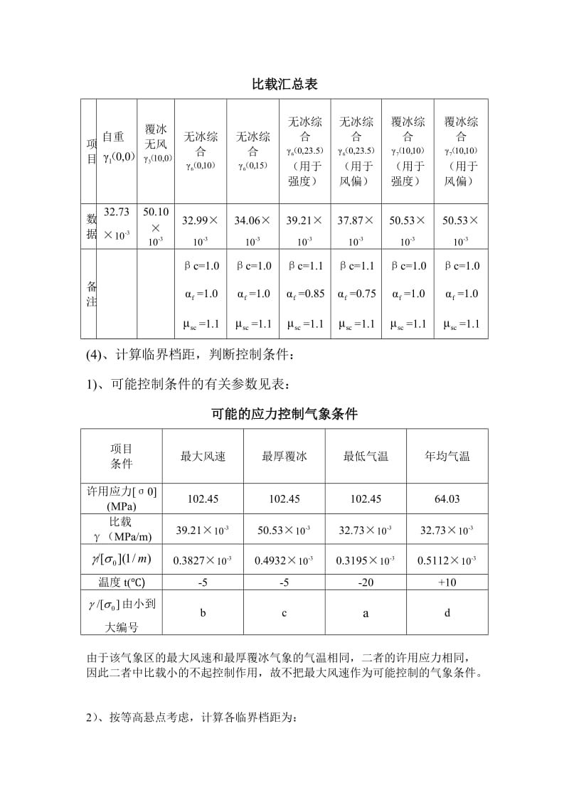 华电架空输电线路大作业.doc_第2页