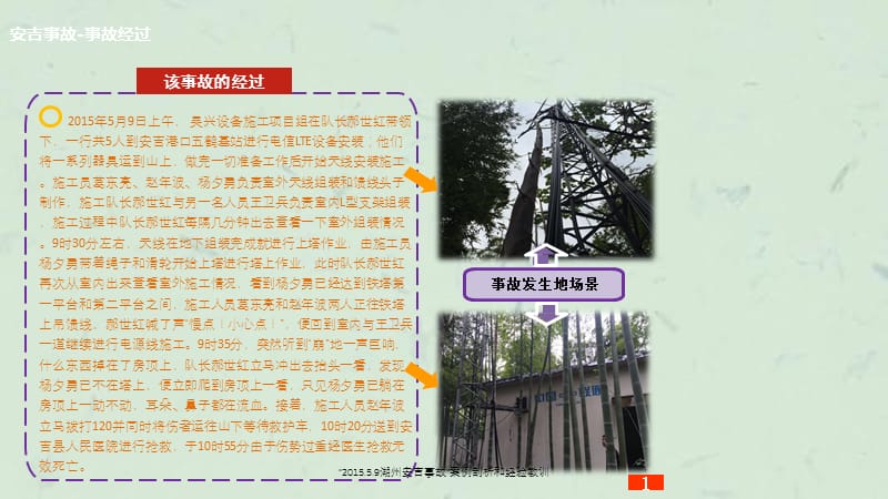 “2015.5.9湖州安吉事故”案例剖析和经验教训课件.ppt_第3页