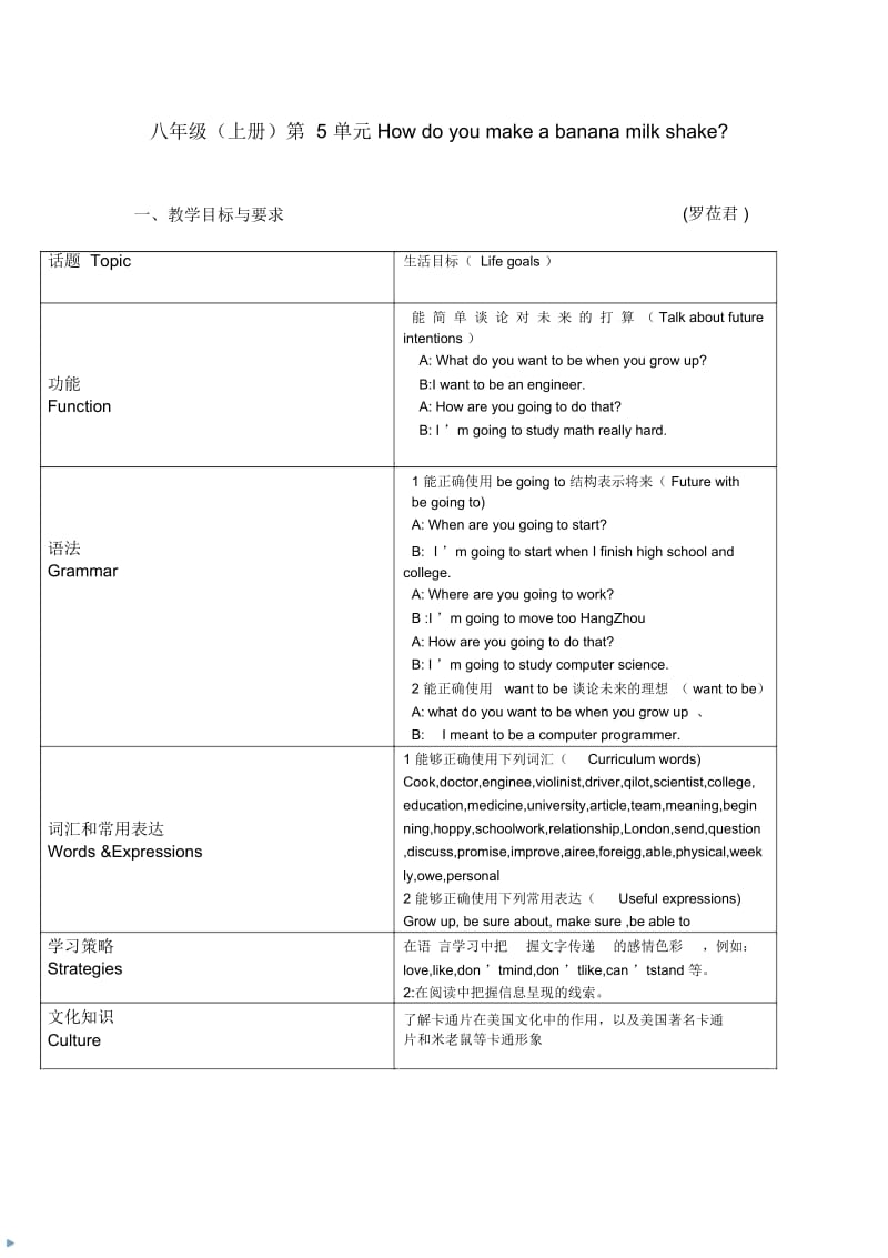 八年级(上册)第5单元思维导图.docx_第1页