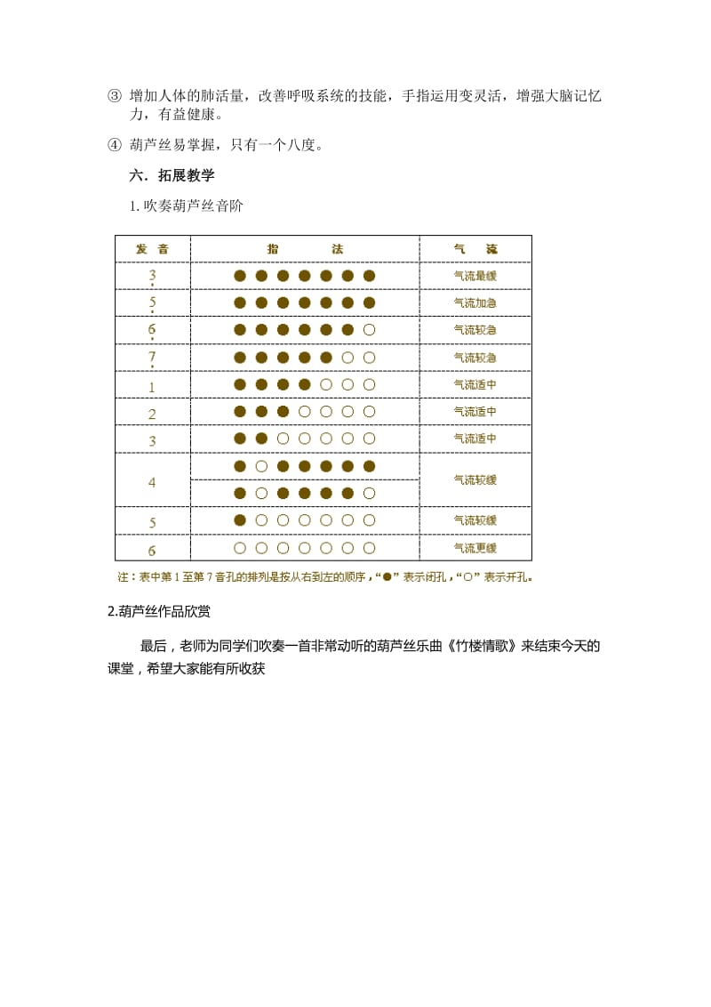 葫芦丝演奏起始课教学设计(OK).doc_第3页