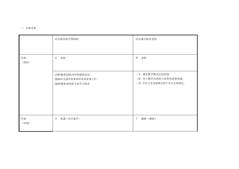 任务表单：个人自我诊断SWOT分析表(温建妹).docx_第1页