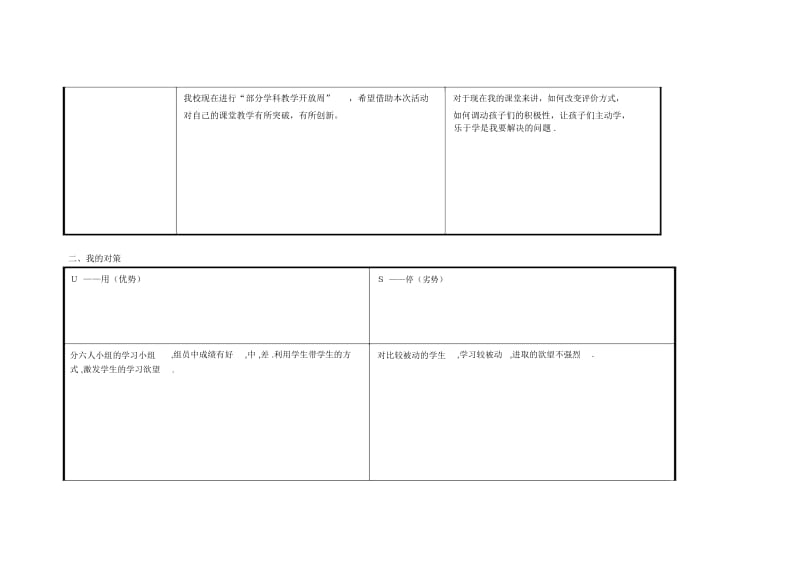 任务表单：个人自我诊断SWOT分析表(温建妹).docx_第2页