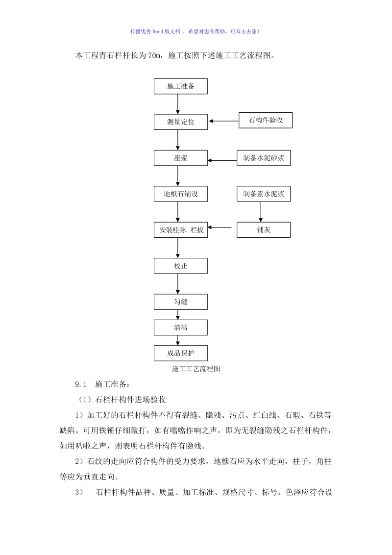 青石栏杆施工方法word版.doc_第1页