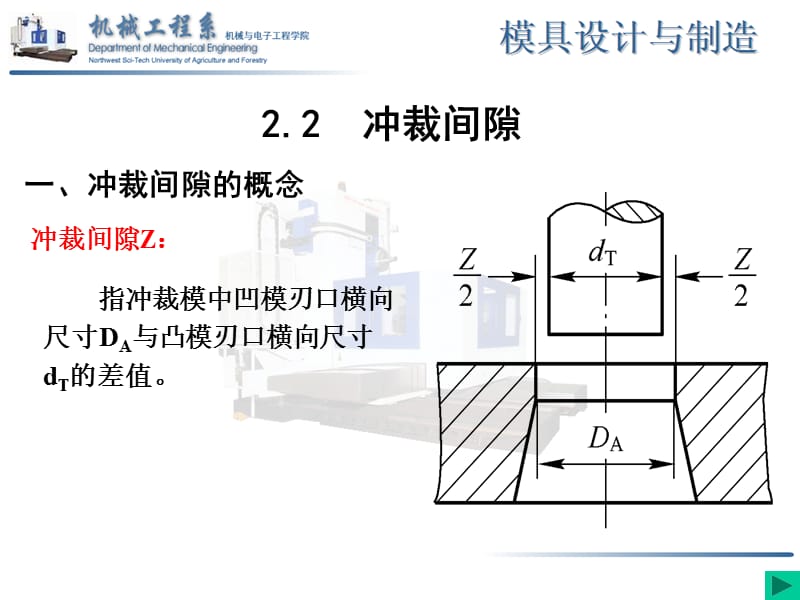 冲裁间隙.ppt_第2页