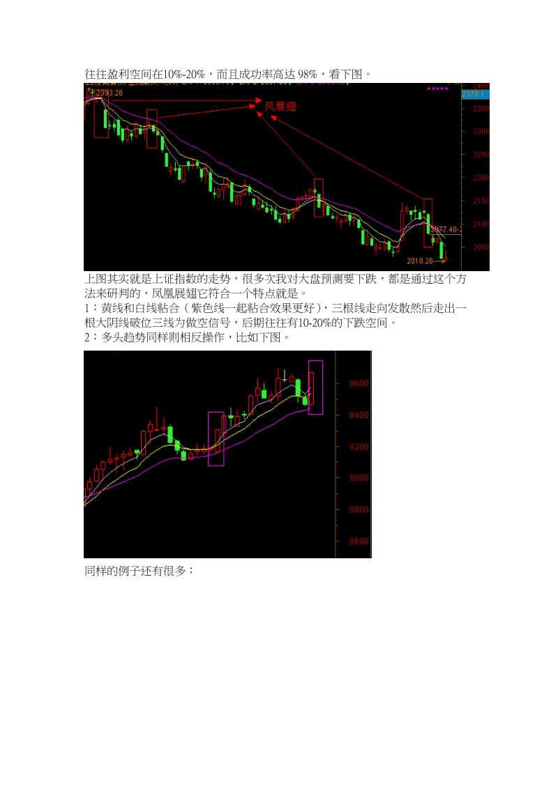 金凤凰最新版秘诀(简单得要命实用得神奇)[1].doc_第3页