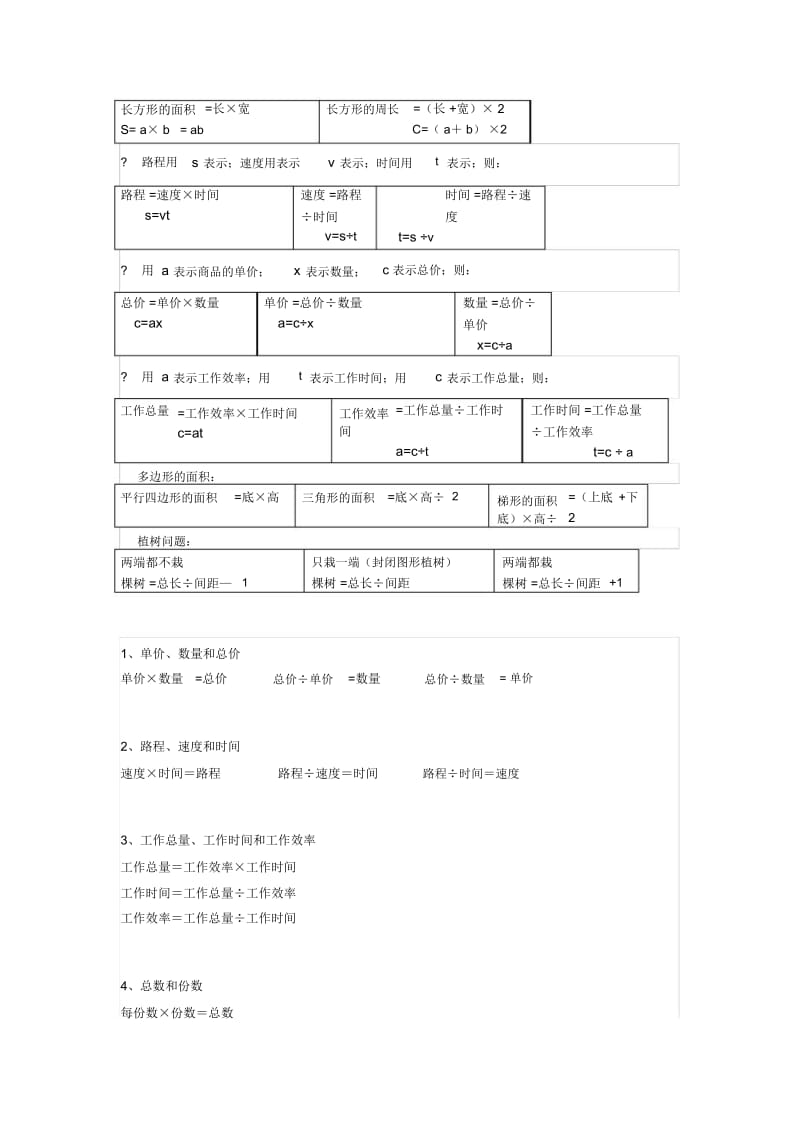 人教版五年级上册数学必背必考重点.docx_第3页