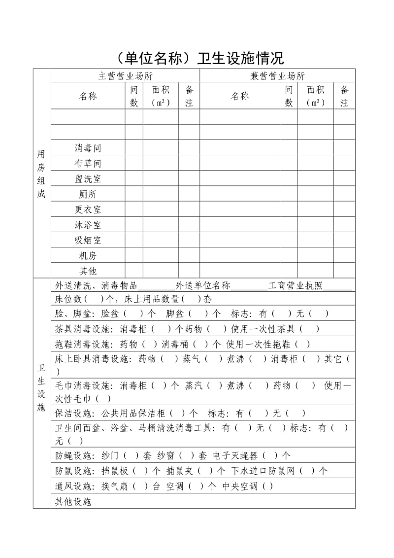 住宿业基础卫生设施情况.doc_第1页