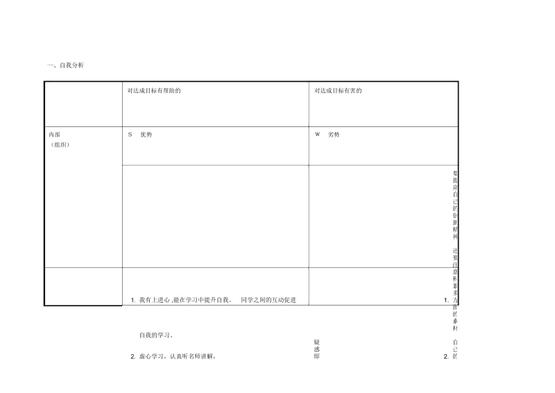 任务表单：个人自我诊断SWOT分析表(梁玉君).docx_第1页