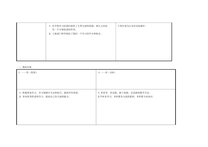 任务表单：个人自我诊断SWOT分析表(梁玉君).docx_第3页