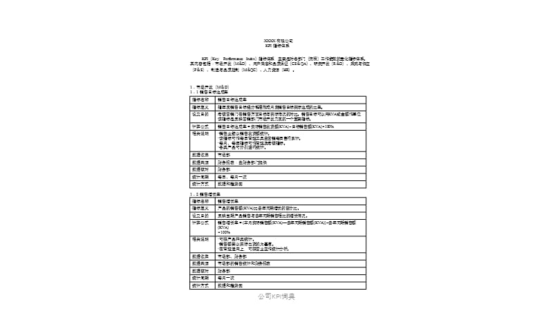 公司KPI词典课件.pptx_第1页