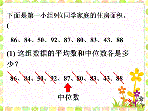 住房面积(中位数).ppt