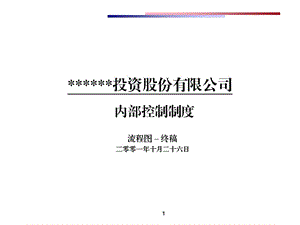 投资公司内部控制制度及流程PPT参考课件.ppt