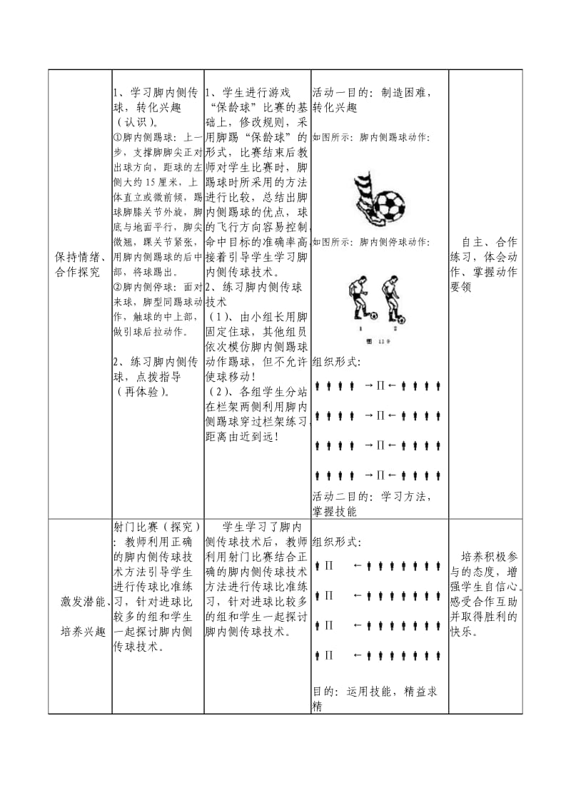 足球-脚内侧传球教案.doc_第2页