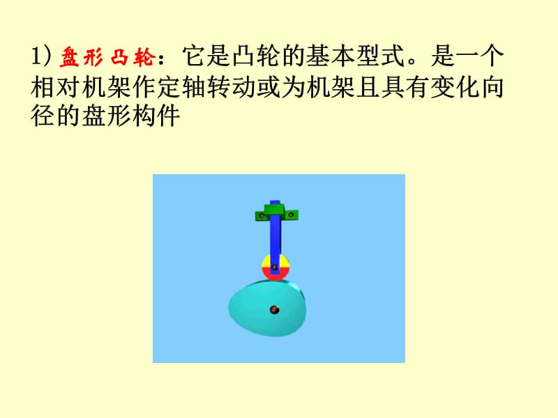 凸轮机构的应用实例.ppt_第3页