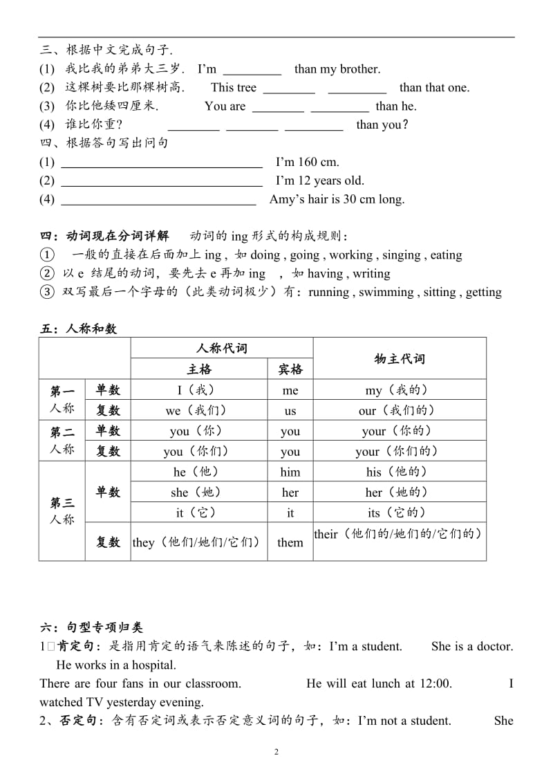 PEP小学英语六年级毕业升学考总复习.doc_第2页