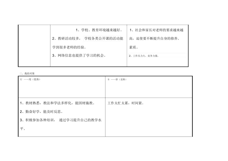 任务表单：个人自我诊断swto分析单.docx_第2页