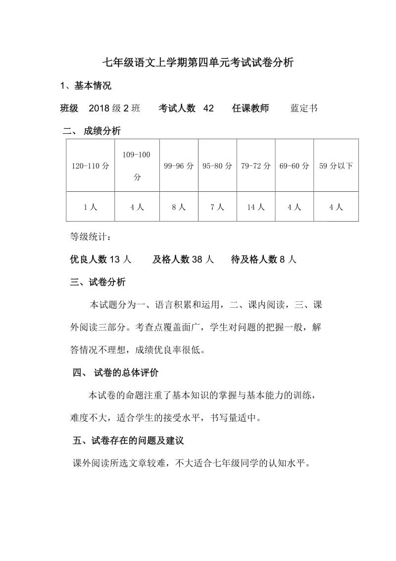 2016年七年级下册语文第四单元考试卷分析.docx_第1页