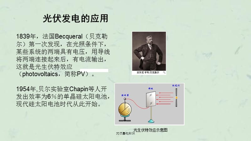 光伏基础知识课件.ppt_第3页