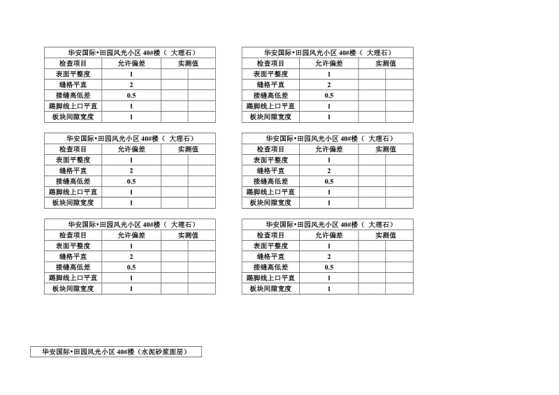 分户验收标识.doc_第3页