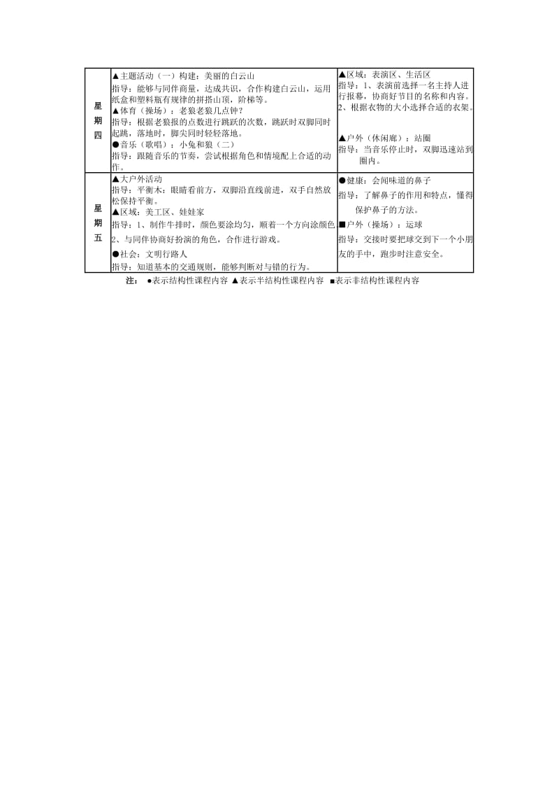 周计划tmp.doc_第2页