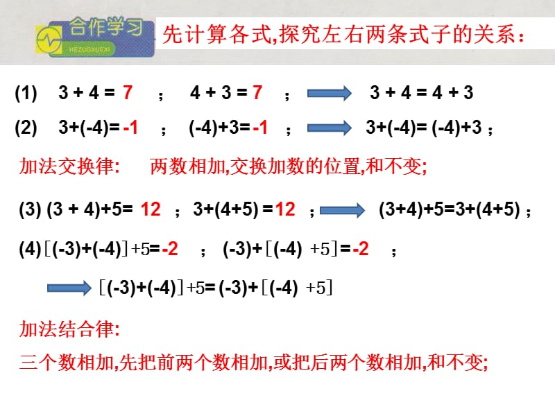 21有理数的加法（2）.ppt_第2页