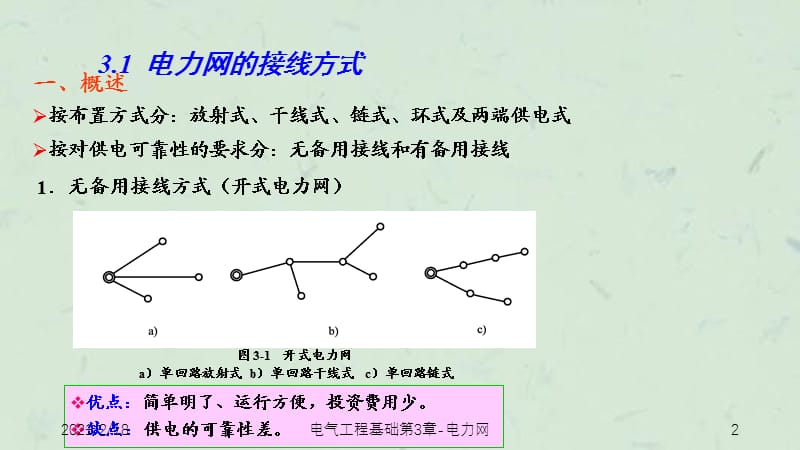 电气工程基础第3章-电力网课件.ppt_第2页