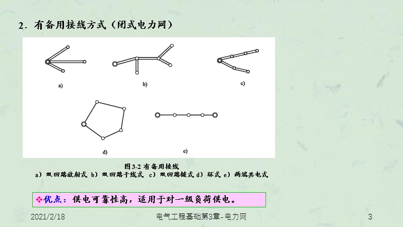 电气工程基础第3章-电力网课件.ppt_第3页