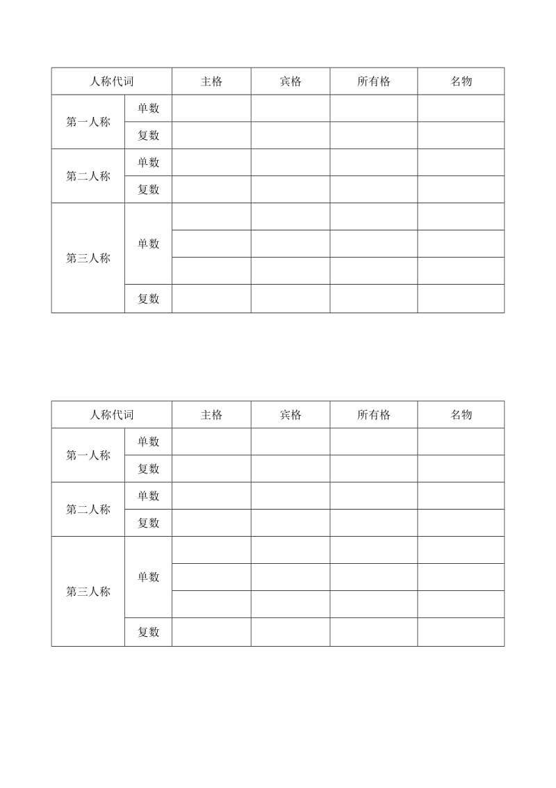 人称代词默写表.doc_第1页