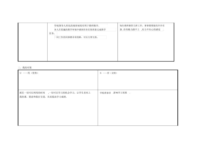 任务表单：个人自我诊断SWOT分析表高志润.docx_第2页