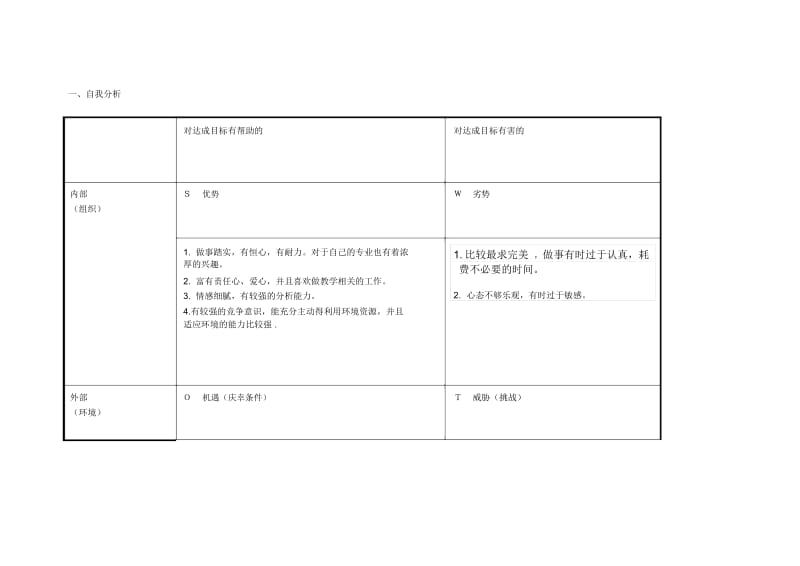 任务表单：个人自我诊断SWOT分析表(李殷红).docx_第1页