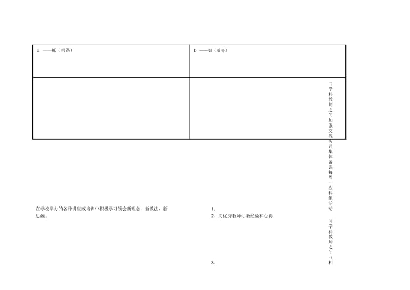 任务表单：个人自我诊断SWOT分析表(李殷红).docx_第3页