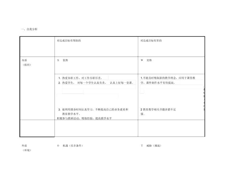 任务表单：秀兰个人自我诊断SWOT分析表.docx_第1页