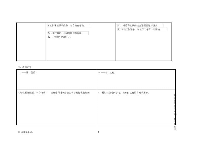 任务表单：秀兰个人自我诊断SWOT分析表.docx_第2页