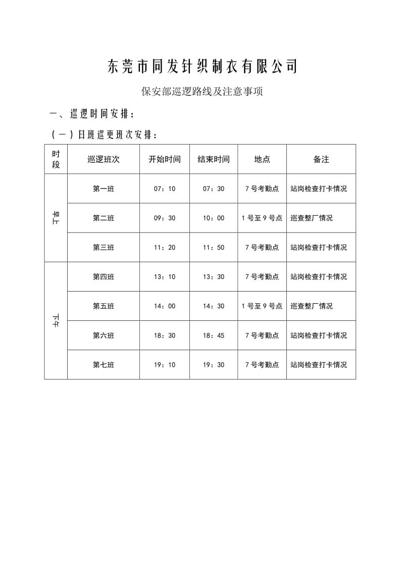 保安部-巡查路线及注意事项.doc_第1页