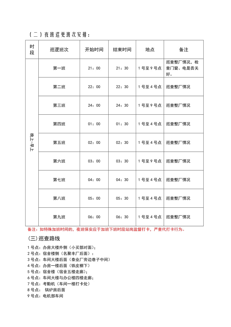 保安部-巡查路线及注意事项.doc_第2页