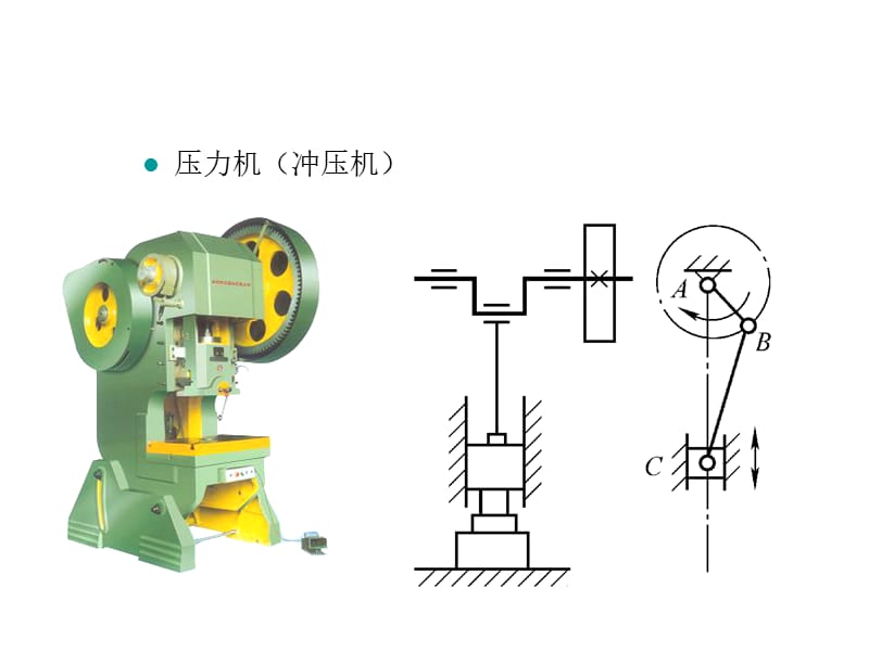 含有一个移动副的四杆机构.ppt_第2页