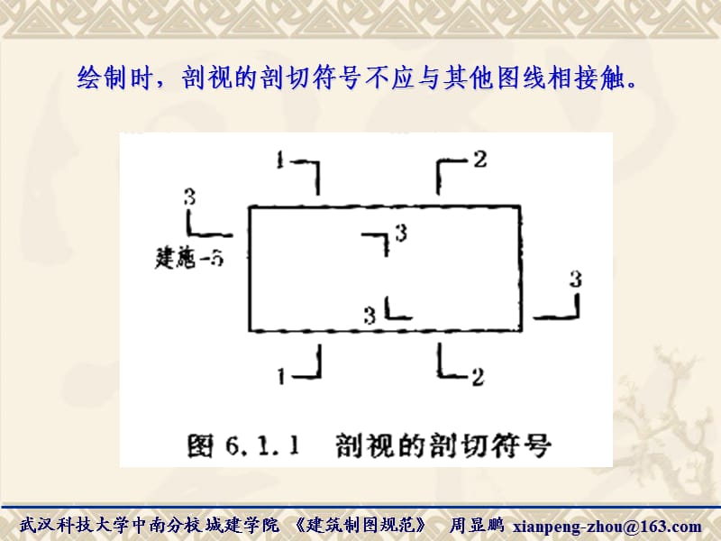 《建筑制图规范》PPT参考课件.ppt_第3页