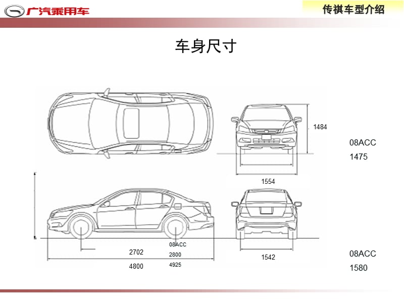 传祺车型介绍.ppt_第3页