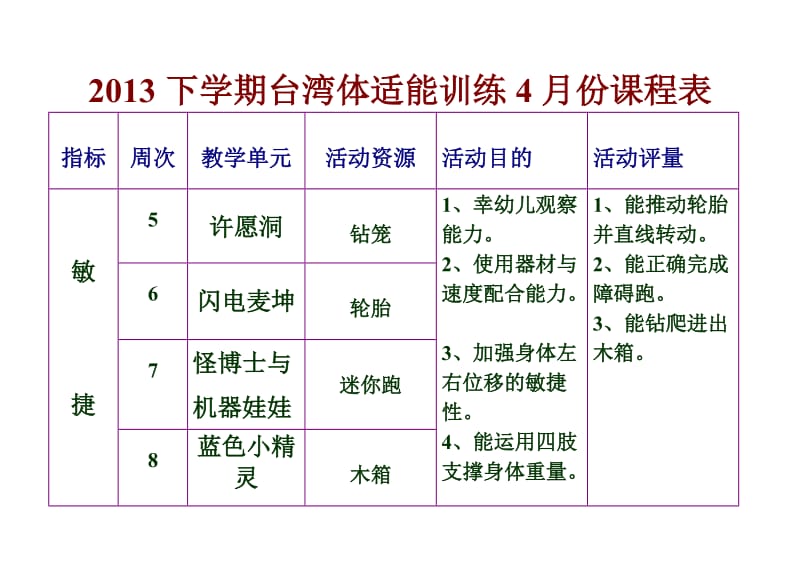 体适能课程表.doc_第2页