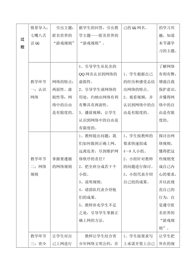 匿名世界的“游戏规则”教学设计.doc_第2页