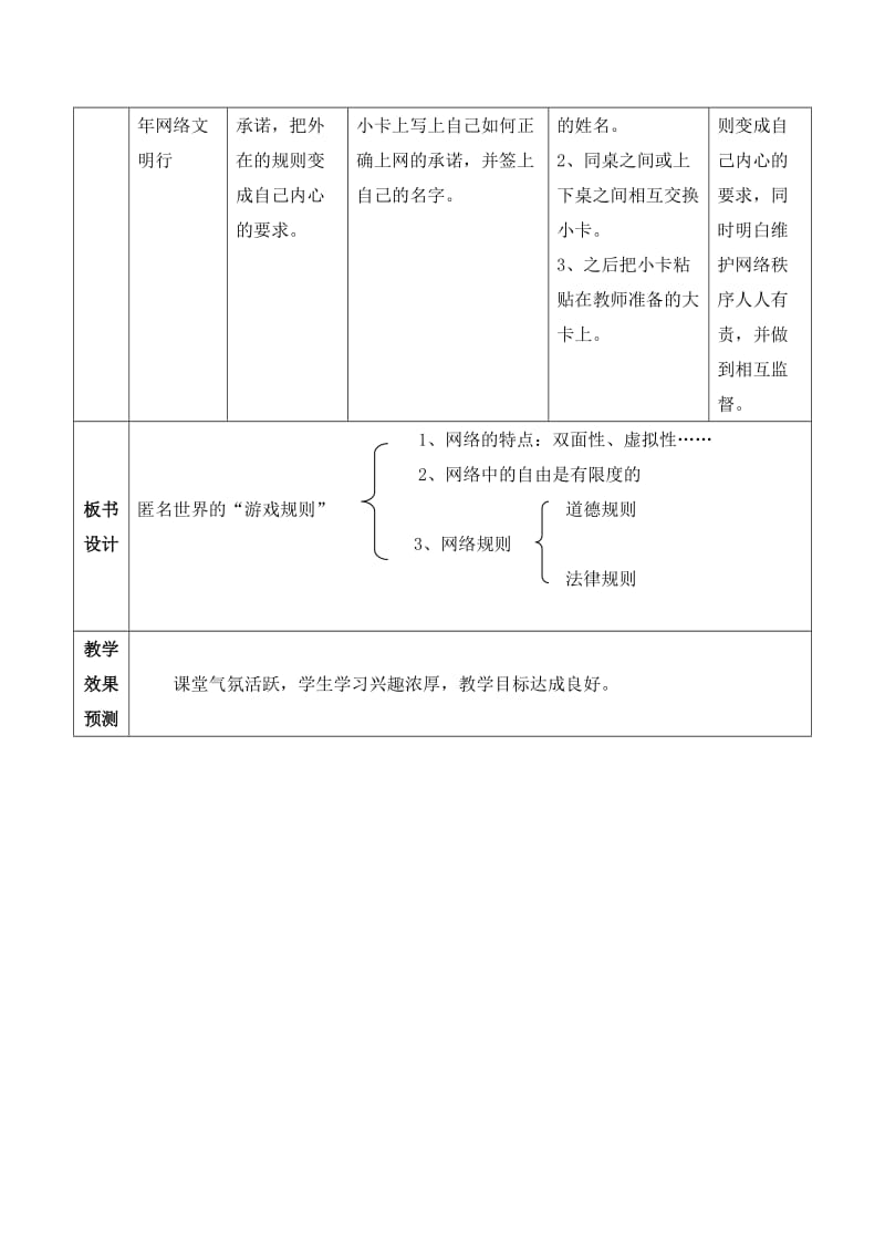 匿名世界的“游戏规则”教学设计.doc_第3页