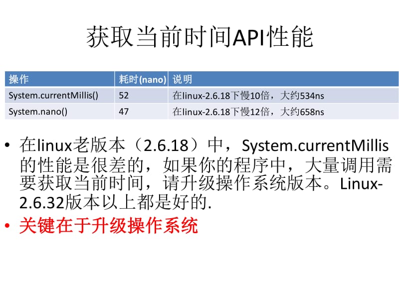 各种API性能_性能优化技巧.pdf_第3页