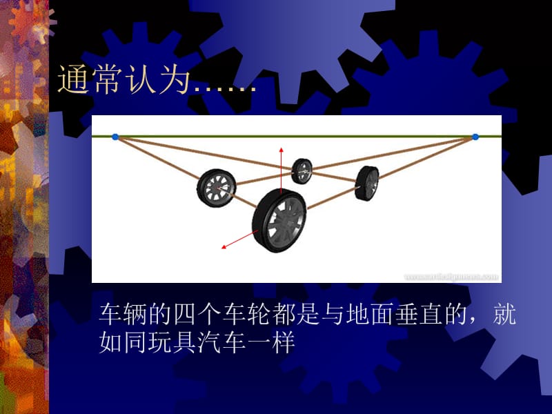 四轮定位ppt.ppt_第3页