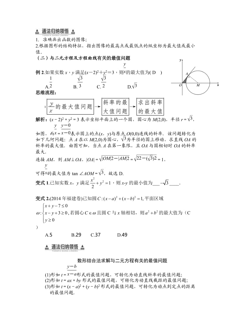 利用数形结合求最值.doc_第2页