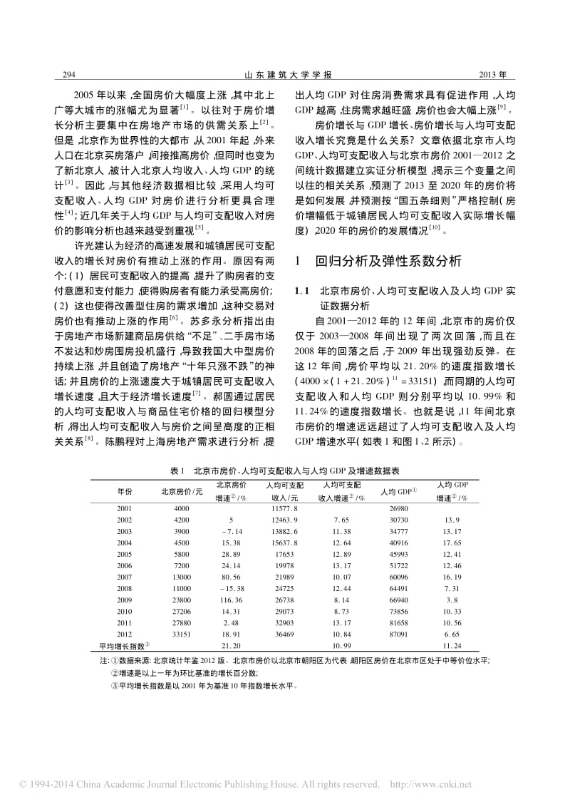 北京人均可支配收入和人均GDP与房价关系_王海滋.pdf_第2页