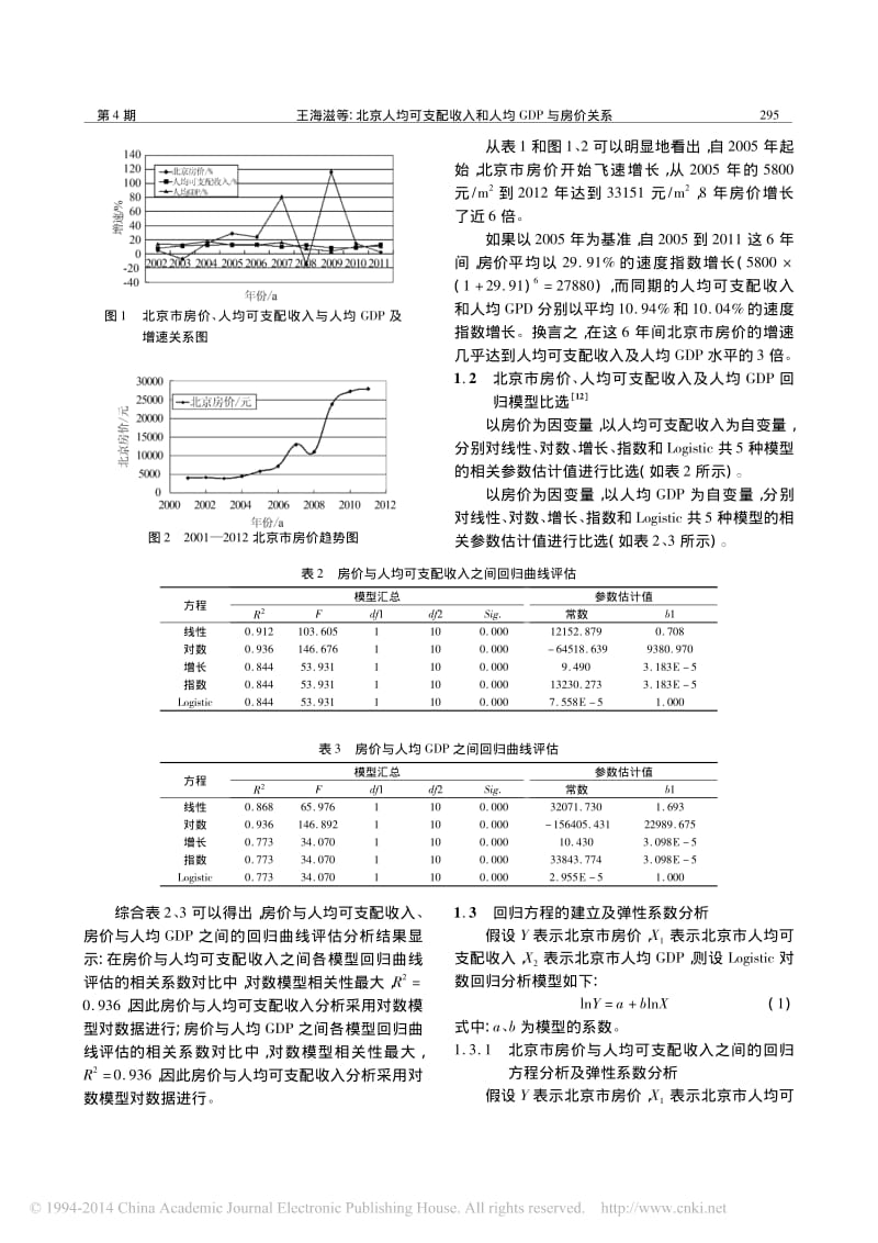 北京人均可支配收入和人均GDP与房价关系_王海滋.pdf_第3页