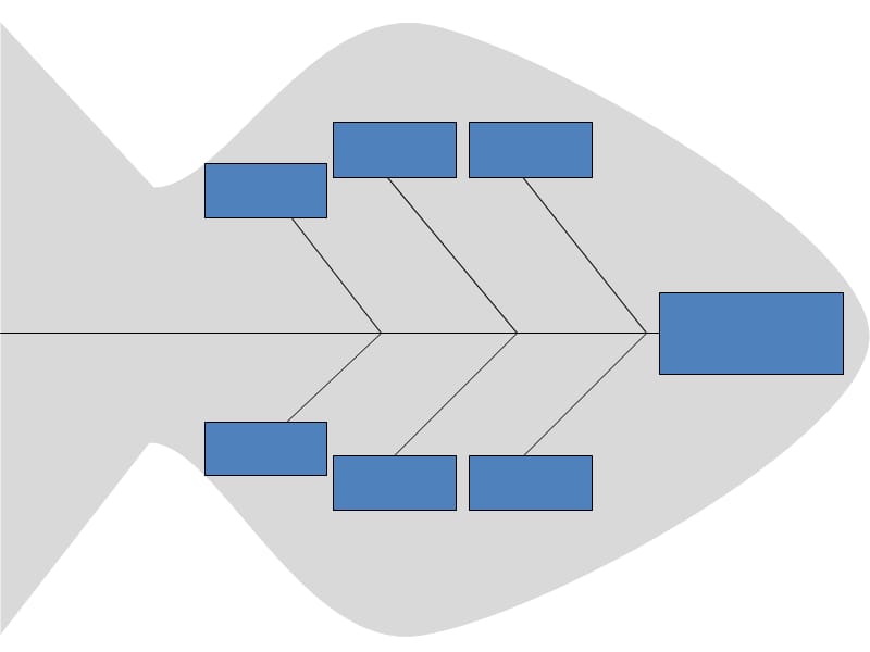 史上最全的鱼骨图模板.ppt_第3页